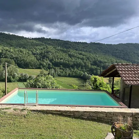 Apartament Luna Dei Carlini *