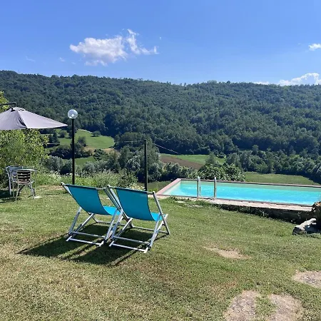 Apartament Luna Dei Carlini